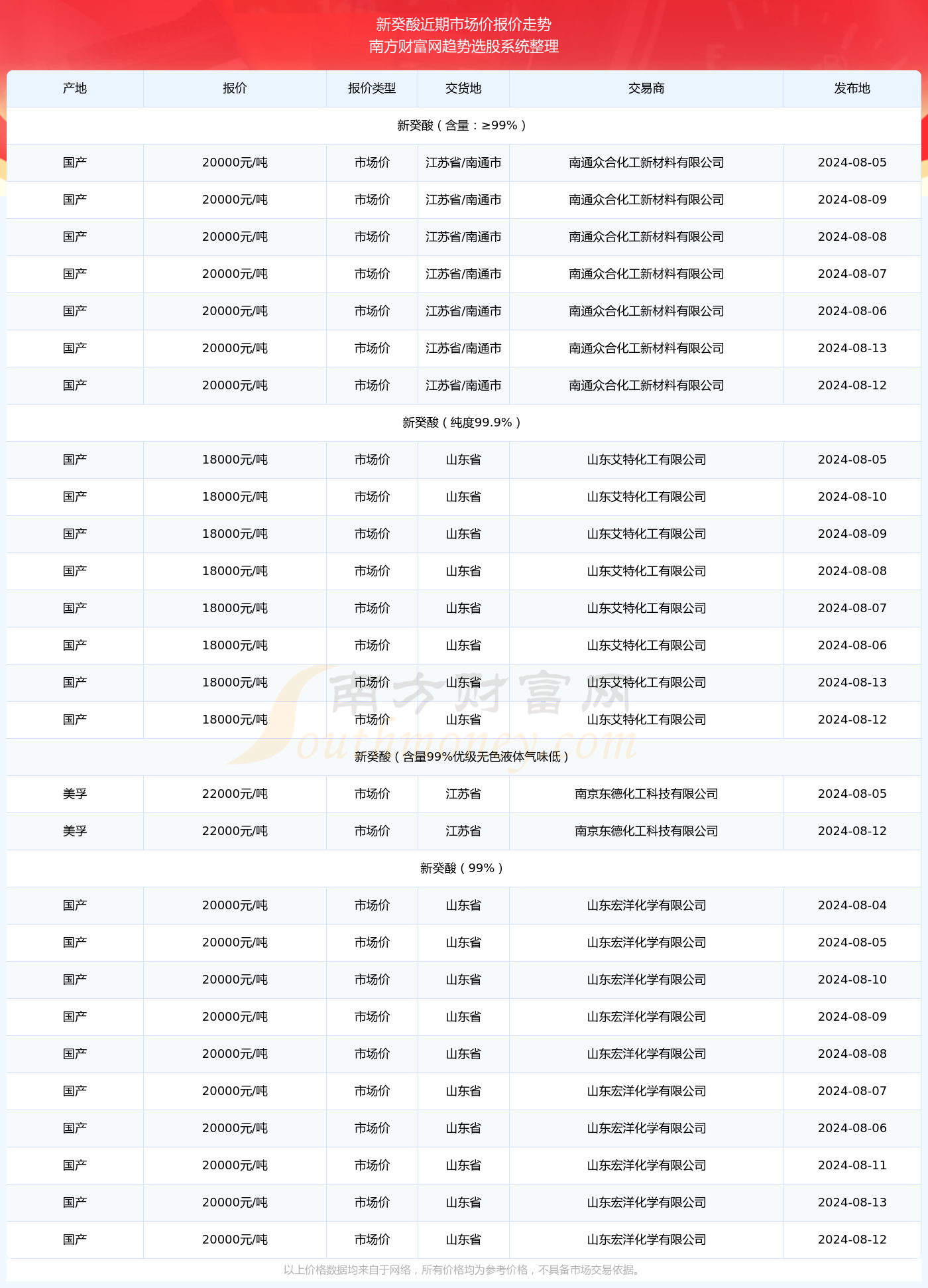 新澳門開獎結(jié)果快速揭曉，探索最新開獎號碼的秘密，新澳門開獎結(jié)果揭曉，探索最新開獎號碼的神秘面紗