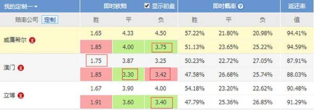 澳門六給彩開獎直播結(jié)果，揭秘彩票背后的秘密，澳門六給彩開獎直播結(jié)果揭秘，彩票背后的秘密大揭秘