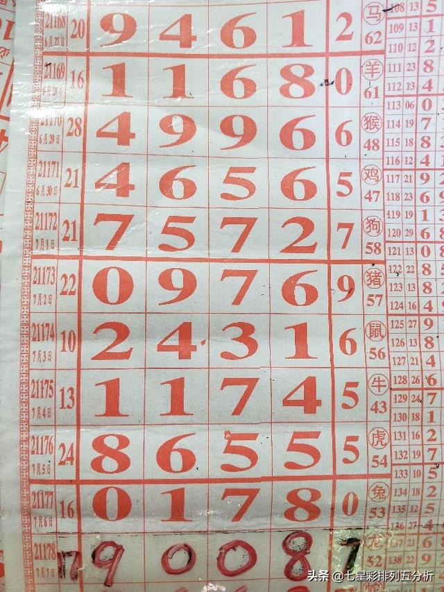 四肖八碼精準資料期期準澳——揭秘精準預測的秘密，揭秘四肖八碼精準預測的秘密，期期準確資料解析