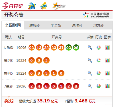 新澳門六和開獎結(jié)果及其相關(guān)SEO探討，澳門六和開獎結(jié)果及相關(guān)SEO策略分析