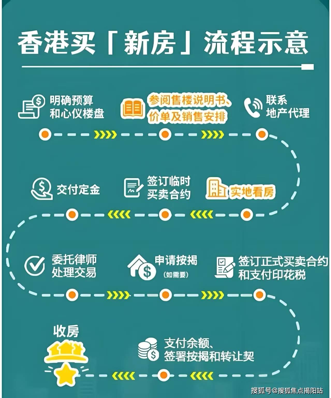 2025香港資料免費資料大全，一站式獲取最新信息資源的門戶，香港最新信息門戶，一站式獲取2025年免費資料大全
