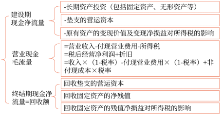 推薦 第314頁(yè)