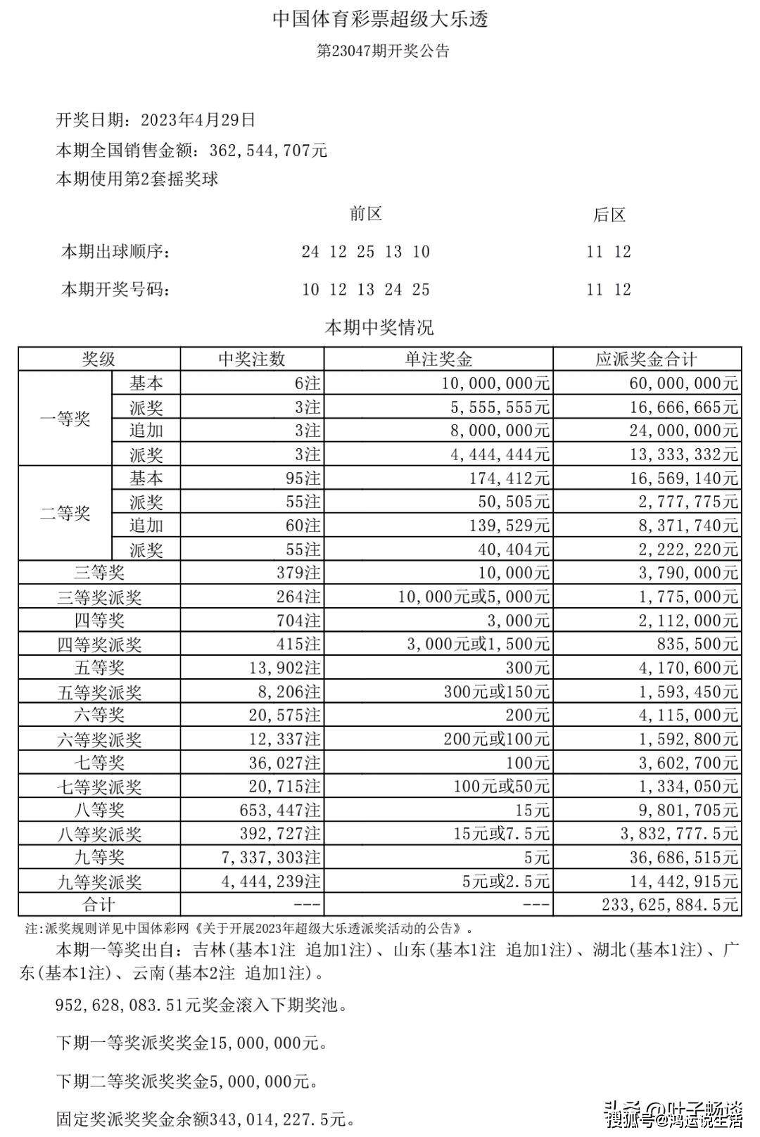 新澳天天開獎(jiǎng)資料大全第1052期，全面解析與深度洞察，新澳第1052期開獎(jiǎng)資料全面解析與深度洞察