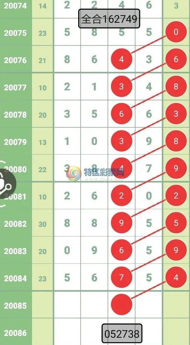 新澳2025今晚開獎(jiǎng)資料123，全面解析與預(yù)測(cè)，新澳2025今晚開獎(jiǎng)資料解析與預(yù)測(cè)，全面洞悉開獎(jiǎng)趨勢(shì)