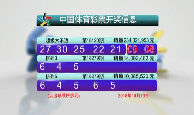 新澳門六開彩開獎結(jié)果2020年，回顧與解析，澳門六開彩開獎結(jié)果回顧與解析，聚焦2020年數(shù)據(jù)