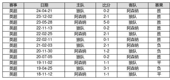 揭秘新奧歷史開獎記錄，探尋未來的幸運之門——第82期回顧與預(yù)測（關(guān)鍵詞，新奧歷史開獎記錄、第82期、預(yù)測），揭秘新奧歷史開獎記錄第82期，回顧與未來預(yù)測，探尋幸運之門開啟的線索