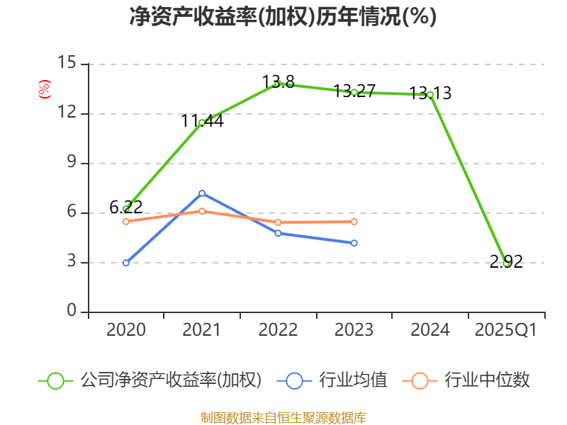 新澳今天最新資料2023——展望未來的新澳世界至2025年，新澳未來展望，從2023至2025年的新澳世界最新資料與未來展望