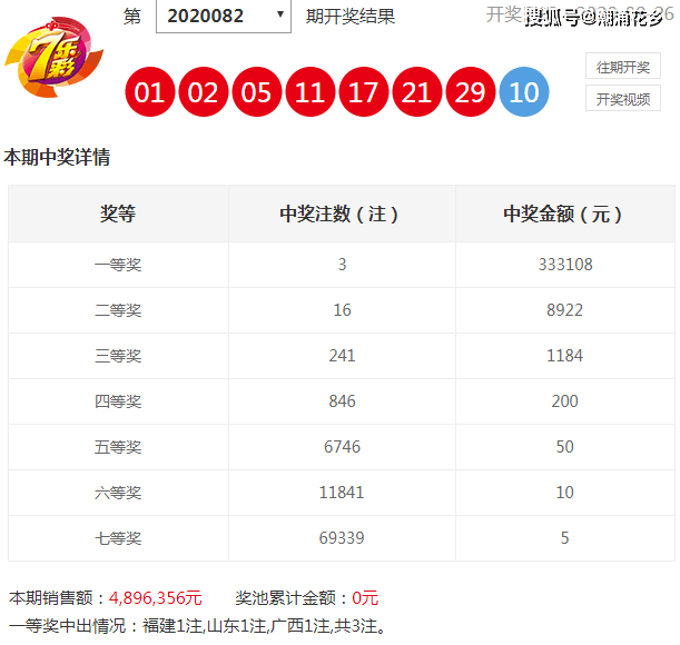 新澳天天開獎(jiǎng)資料大全，揭秘12碼背后的秘密，揭秘新澳天天開獎(jiǎng)資料大全，探索12碼背后的秘密