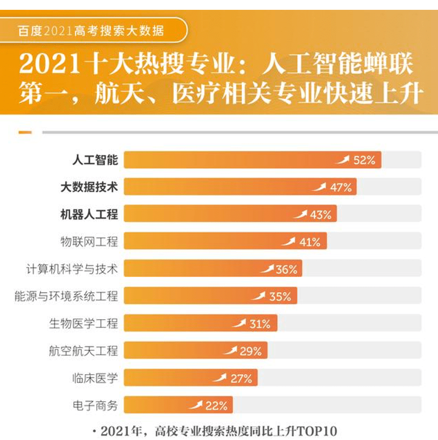 新澳門一碼一肖一特一中與高考趨勢展望（針對2025年高考），澳門一碼一肖一特一中與高考趨勢展望，聚焦未來趨勢，備戰(zhàn)2025高考