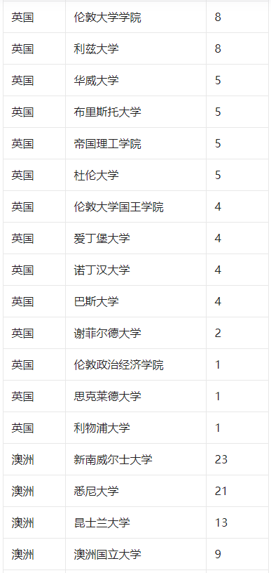 新澳2025今晚開(kāi)獎(jiǎng)結(jié)果，期待與驚喜的交匯，新澳2025今晚開(kāi)獎(jiǎng)結(jié)果，期待與驚喜的碰撞