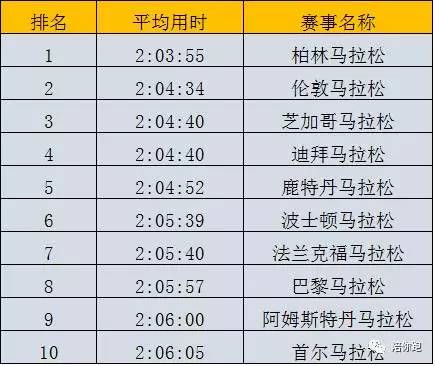 澳門最快開獎記錄01，揭秘彩票背后的秘密，澳門最快開獎記錄揭秘，探尋彩票背后的秘密之門