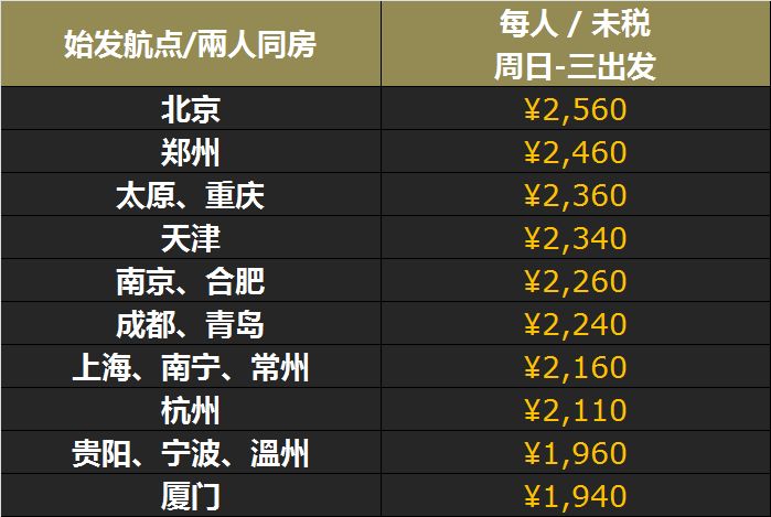 澳門最快開獎時間表圖解，全面解析與實用指南，澳門最快開獎時間表圖解，全面解析與實用指南手冊