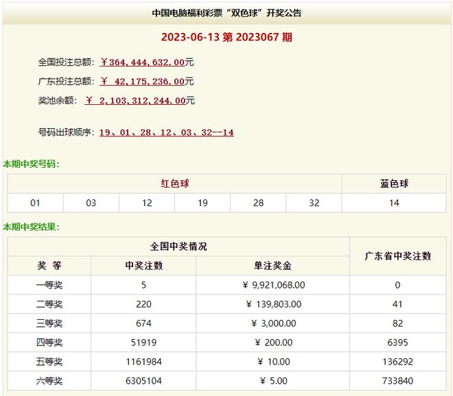 最新494949開獎結(jié)果快速揭曉，最新開獎結(jié)果揭曉，494949快速更新