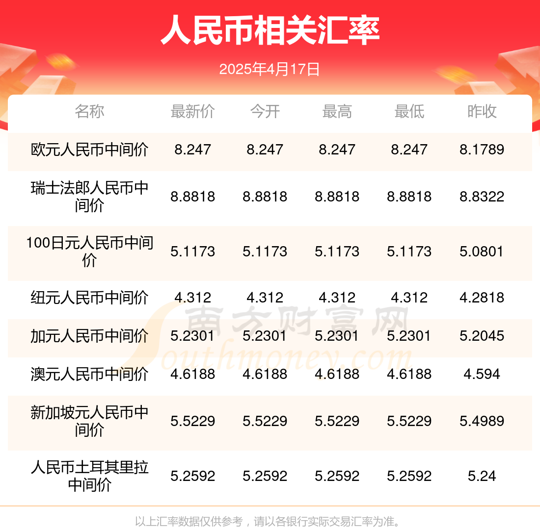 澳門開獎(jiǎng)結(jié)果2023年——探索澳門的彩票魅力，澳門彩票魅力揭秘，2023年開獎(jiǎng)結(jié)果一覽