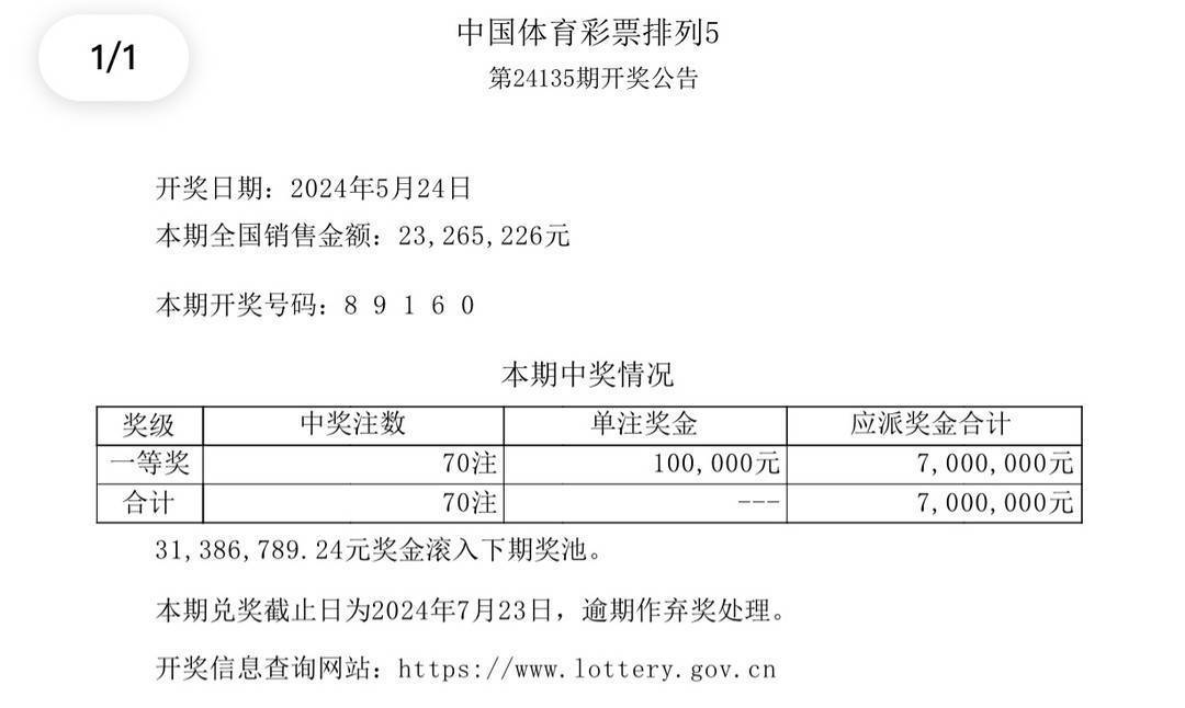 新澳今晚9點(diǎn)35分開獎(jiǎng)結(jié)果揭曉，期待與驚喜的交匯時(shí)刻，新澳今晚9點(diǎn)35分開獎(jiǎng)結(jié)果揭曉，期待與驚喜交匯的時(shí)刻來臨