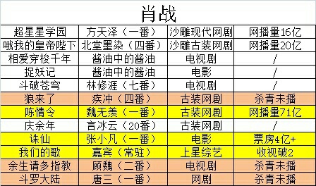 三肖二碼，揭秘背后的秘密與SEO優(yōu)化策略，三肖二碼揭秘，背后的秘密與SEO優(yōu)化策略探究