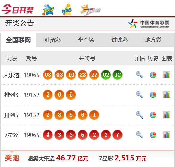新澳天天開獎(jiǎng)免費(fèi)資料——全面解析與實(shí)用指南，新澳天天開獎(jiǎng)免費(fèi)資料，全面解析與指南