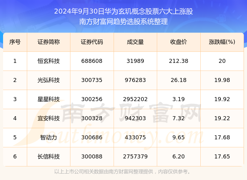 新奧今晚上9點30開獎結(jié)果，期待與驚喜的交匯時刻，新奧今晚開獎時刻，期待與驚喜的交匯