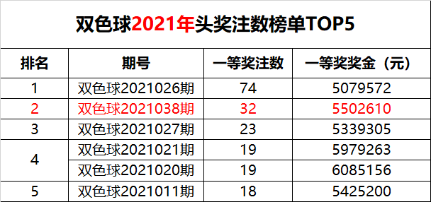 新澳門六開獎結(jié)果記錄49期，深度解析與預測分析，澳門六開獎結(jié)果記錄深度解析與預測分析（第49期）