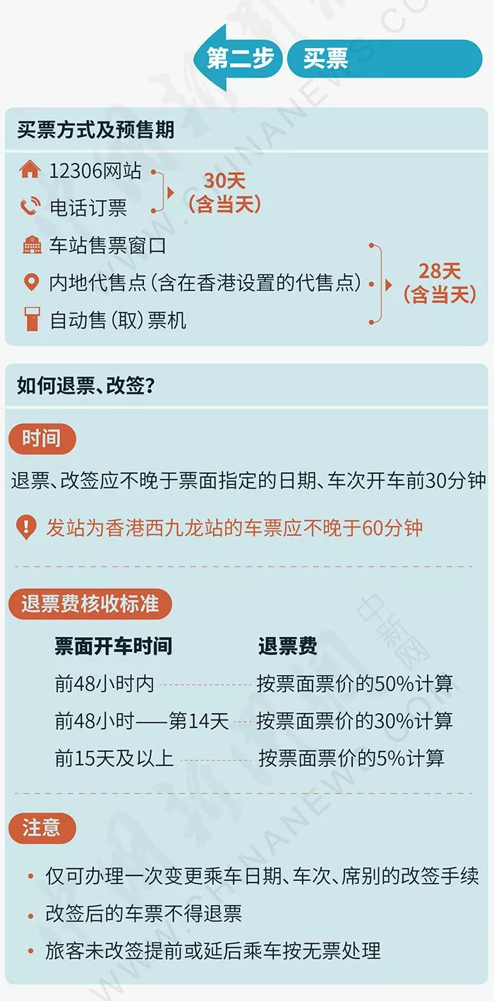 香港澳門最快開獎(jiǎng)時(shí)間，全面解析與實(shí)用指南，香港澳門彩票開獎(jiǎng)時(shí)間解析與實(shí)用指南
