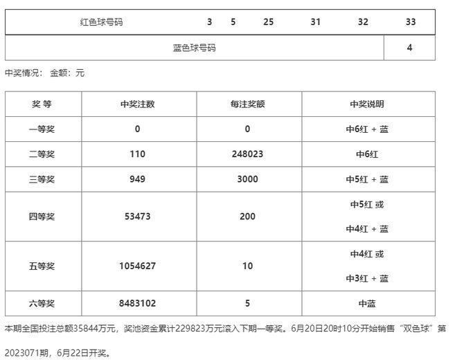 澳門(mén)一碼一碼100準(zhǔn)確河南，探索真實(shí)與預(yù)測(cè)的魅力，澳門(mén)一碼一碼精準(zhǔn)預(yù)測(cè)與河南的探索，真實(shí)與預(yù)測(cè)的魅力