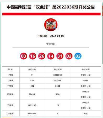 澳門六開獎(jiǎng)結(jié)果2025年開獎(jiǎng)現(xiàn)場(chǎng)——深度解析與前瞻，澳門六開獎(jiǎng)結(jié)果深度解析與前瞻，展望2025年開獎(jiǎng)現(xiàn)場(chǎng)