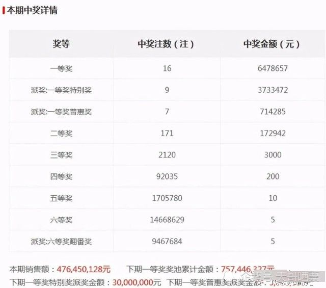 老澳最新開獎(jiǎng)結(jié)果今天，深度分析與預(yù)測(cè)，老澳今日開獎(jiǎng)結(jié)果深度分析與預(yù)測(cè)