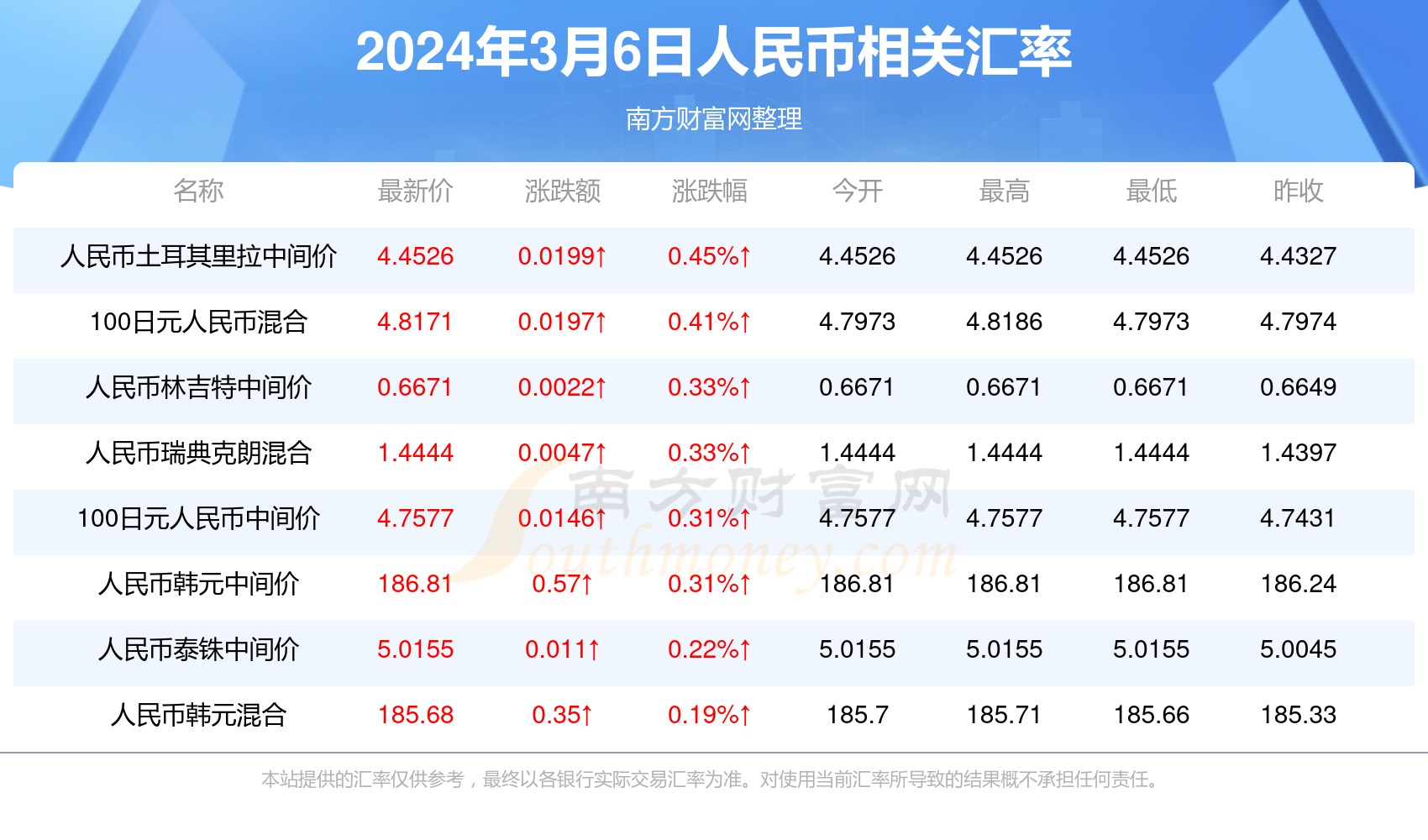 澳門阿六開獎結(jié)果今天及相關(guān)的探討，澳門阿六今日開獎結(jié)果及分析