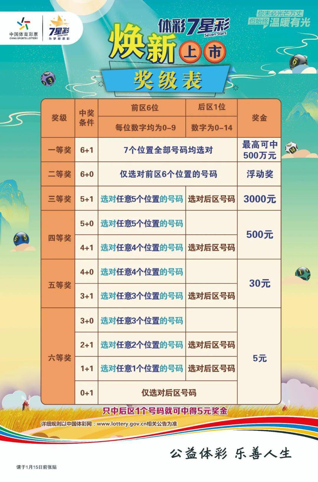 澳門六星彩開獎結(jié)果地址，最新開獎信息及策略分析，澳門六星彩最新開獎結(jié)果、信息與策略分析概覽