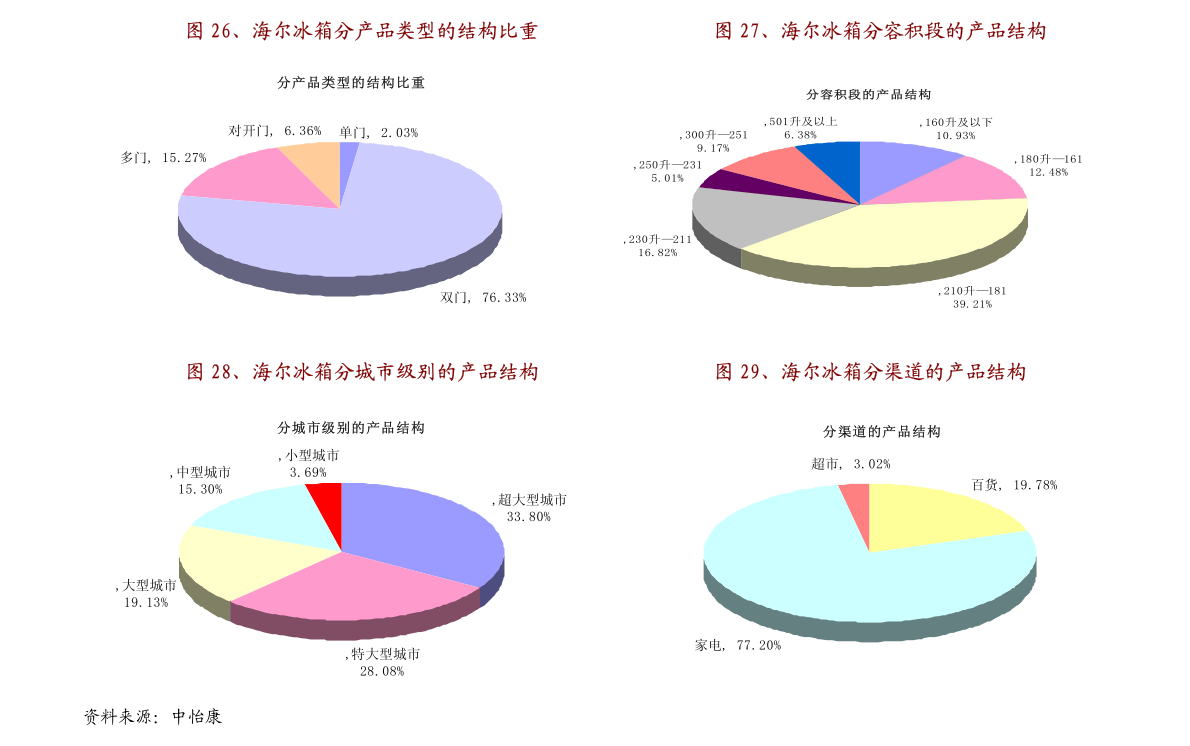新澳門一碼一碼，揭秘精準預測的秘密，揭秘新澳門一碼一碼精準預測的秘密