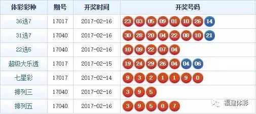 揭秘精準四肖，77777與88888的神秘組合策略，揭秘精準四肖的神秘組合策略，77777與88888的奧秘