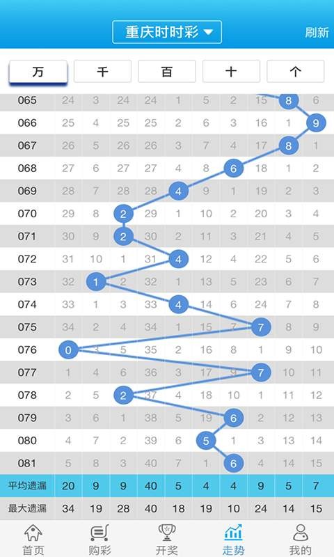探索777778888管家婆中的獨(dú)特魅力——中特關(guān)鍵詞解析，777778888管家婆中的獨(dú)特魅力揭秘，關(guān)鍵詞解析