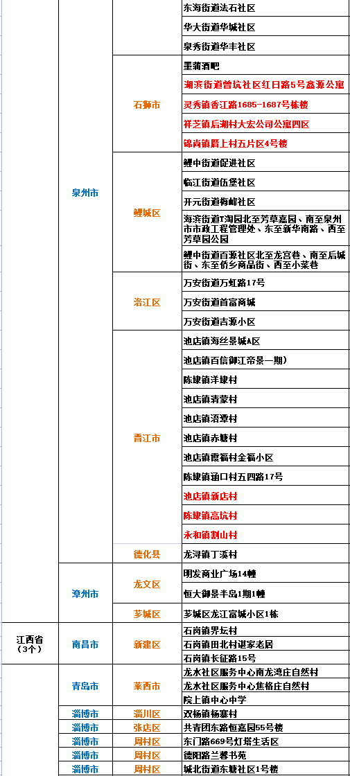 澳門最準(zhǔn)的數(shù)據(jù)免費公開，揭秘精準(zhǔn)信息的力量，澳門精準(zhǔn)數(shù)據(jù)大揭秘，免費公開信息展現(xiàn)預(yù)測力量