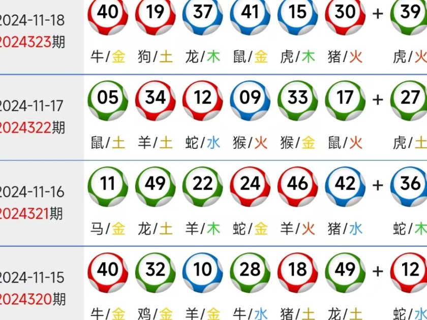 新澳門生肖走勢(shì)圖，深度解析與預(yù)測(cè)，澳門生肖走勢(shì)圖深度解析及預(yù)測(cè)報(bào)告