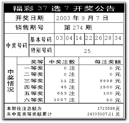 澳門天天彩開(kāi)獎(jiǎng)公告網(wǎng)，最新開(kāi)獎(jiǎng)信息，輕松掌握，澳門天天彩最新開(kāi)獎(jiǎng)信息公告網(wǎng)，輕松掌握最新開(kāi)獎(jiǎng)動(dòng)態(tài)
