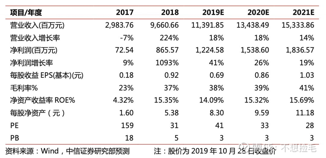 三肖多少倍，揭秘生肖彩票的奧秘與倍數(shù)之謎，揭秘生肖彩票的奧秘，三肖彩票倍數(shù)之謎揭曉