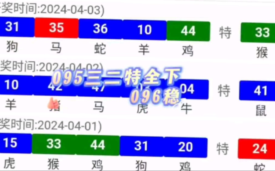 生肖運(yùn)勢(shì) 第7頁