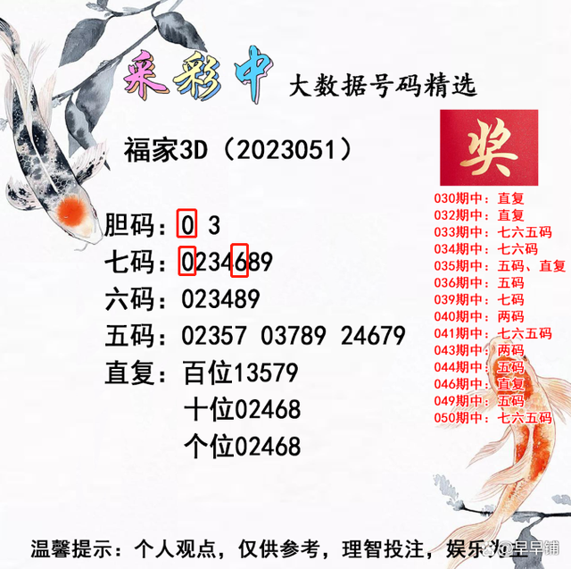 精選三肖三碼公開，揭秘精準(zhǔn)預(yù)測的秘密，揭秘精準(zhǔn)預(yù)測的秘密，精選三肖三碼公開解析