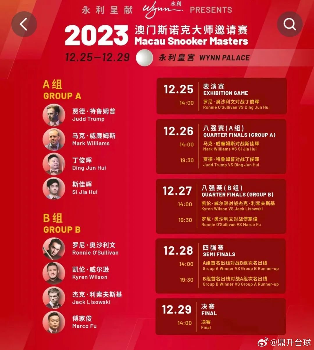噢門六開彩開獎(jiǎng)結(jié)果2023年最新回顧與解析，澳門六開彩開獎(jiǎng)結(jié)果回顧與解析，2023年最新動(dòng)態(tài)