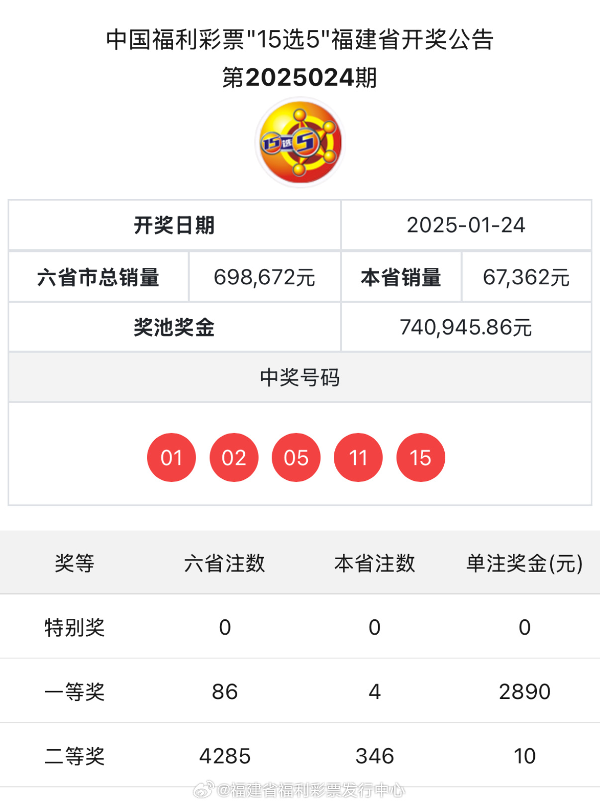 揭秘新奧歷史開獎記錄，探索未來的趨勢與機遇（第85期回顧），揭秘新奧歷史開獎記錄，第85期回顧與未來趨勢展望