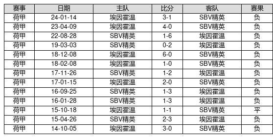 新澳門彩歷史開獎記錄走勢圖，深度解析與前瞻性預(yù)測，澳門彩歷史開獎記錄走勢圖深度解析與前瞻性預(yù)測報告
