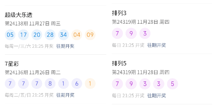 澳門六開彩開獎(jiǎng)結(jié)果查詢，今晚開獎(jiǎng)精彩紛呈，澳門六開彩今晚開獎(jiǎng)結(jié)果查詢，精彩紛呈的盛宴