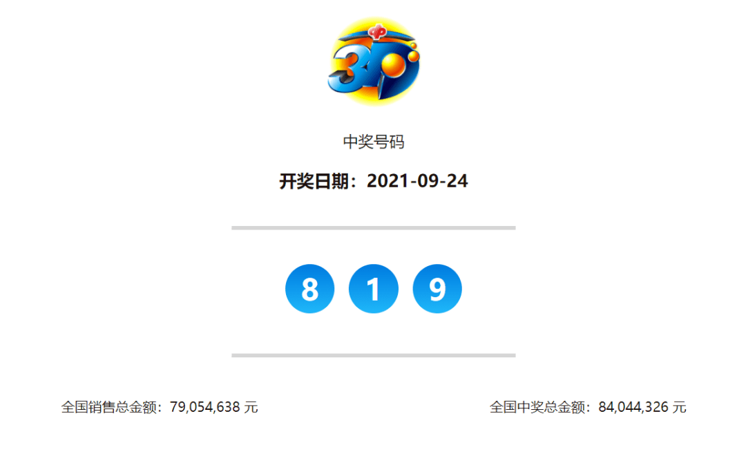 澳門今晚開獎(jiǎng)結(jié)果及開獎(jiǎng)記錄全面解析，澳門今晚開獎(jiǎng)結(jié)果及記錄全面解析