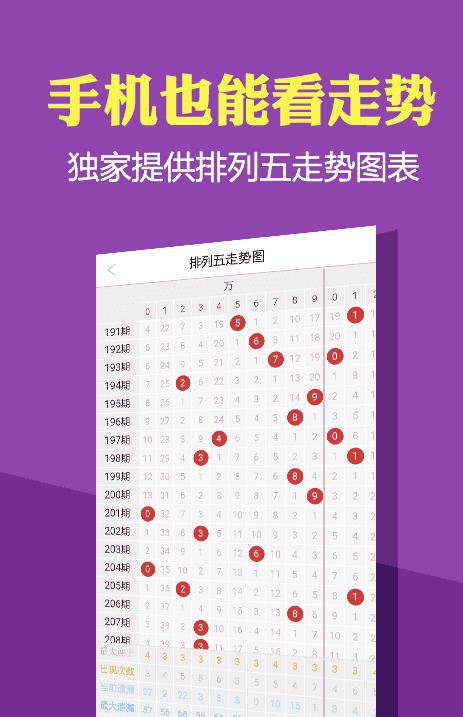 新澳門彩歷史開獎記錄走勢圖，深度解析與前瞻性探討，澳門彩歷史開獎記錄走勢圖深度解析與前瞻性探討，揭秘未來趨勢