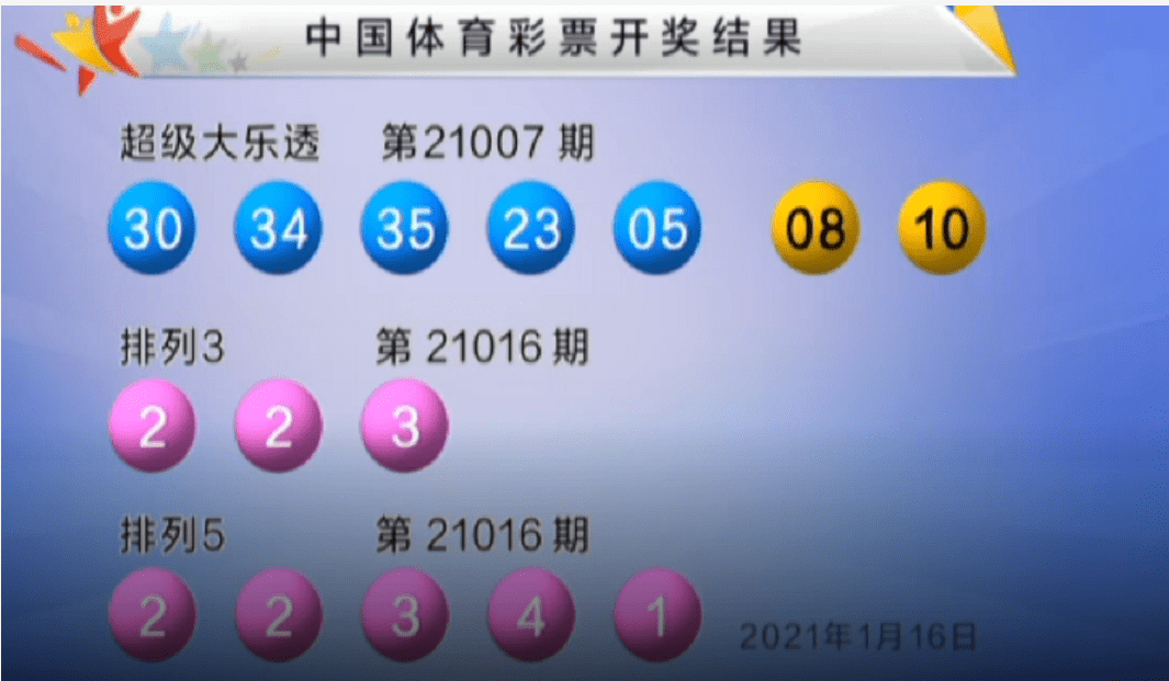 澳門最快開獎(jiǎng)Kj007ocm，探索最新開獎(jiǎng)信息與策略，澳門最快開獎(jiǎng)信息探索，最新開獎(jiǎng)數(shù)據(jù)與策略解析（Kj007ocm）