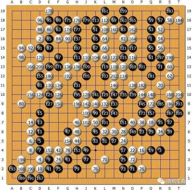 新奧門天天開(kāi)將資料大全——全面解析與實(shí)用指南，新奧門天天開(kāi)將資料大全，全面解析與指南