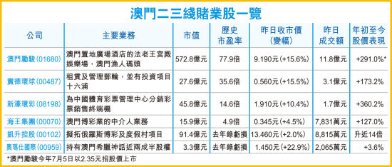 香港澳門六開彩開獎(jiǎng)網(wǎng)站——最新開獎(jiǎng)信息與專業(yè)彩票服務(wù)，香港澳門六開彩開獎(jiǎng)網(wǎng)站，最新開獎(jiǎng)信息及專業(yè)彩票服務(wù)平臺