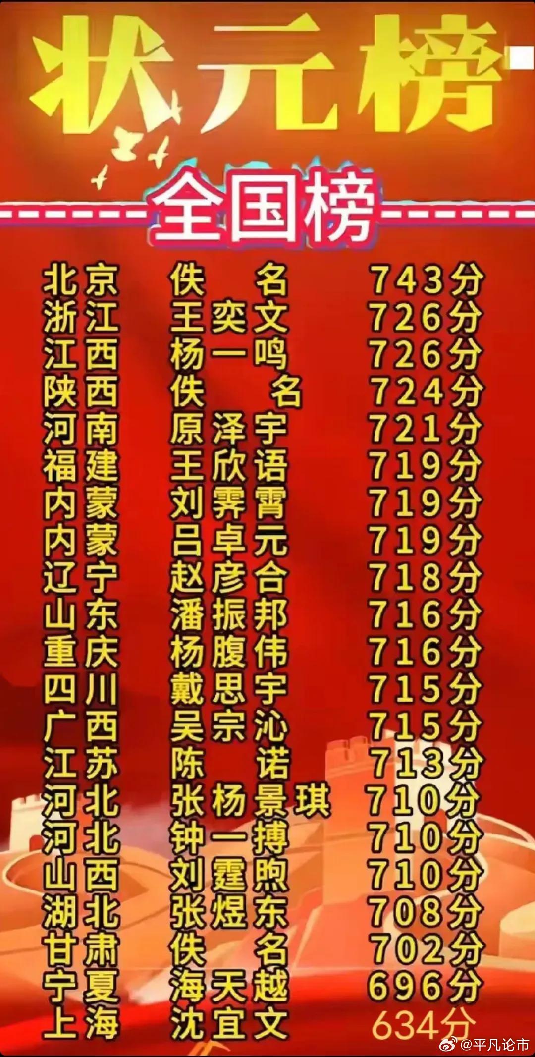 揭秘狀元紅背后的秘密，探尋最快速度背后的故事——關(guān)于4987狀元紅，揭秘狀元紅背后的故事，探尋速度與榮耀的來源——關(guān)于狀元紅的故事