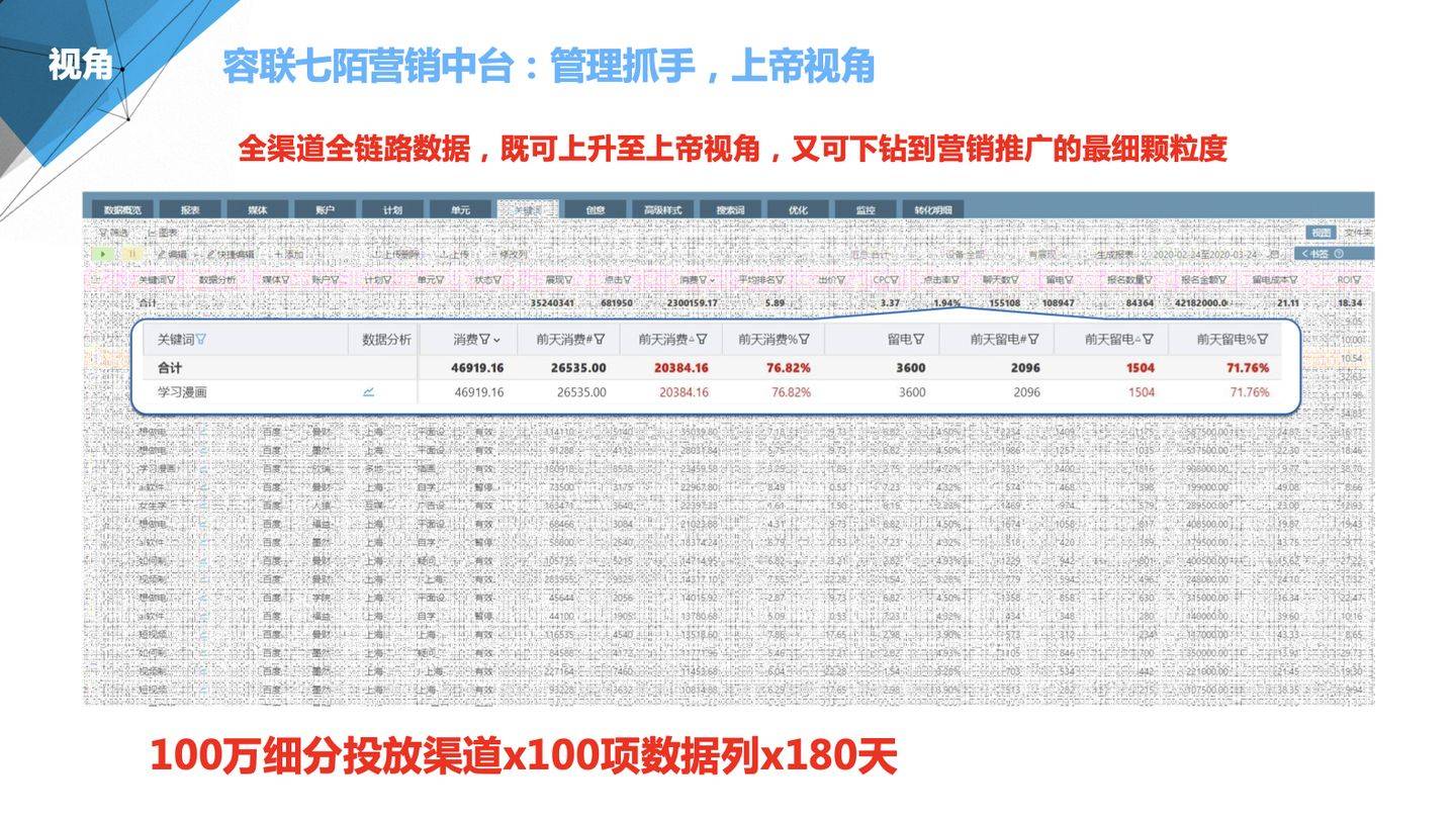 管家婆100期期中管家，全面解析與優(yōu)化策略，管家婆100期期中管家，全面解析與優(yōu)化策略指南