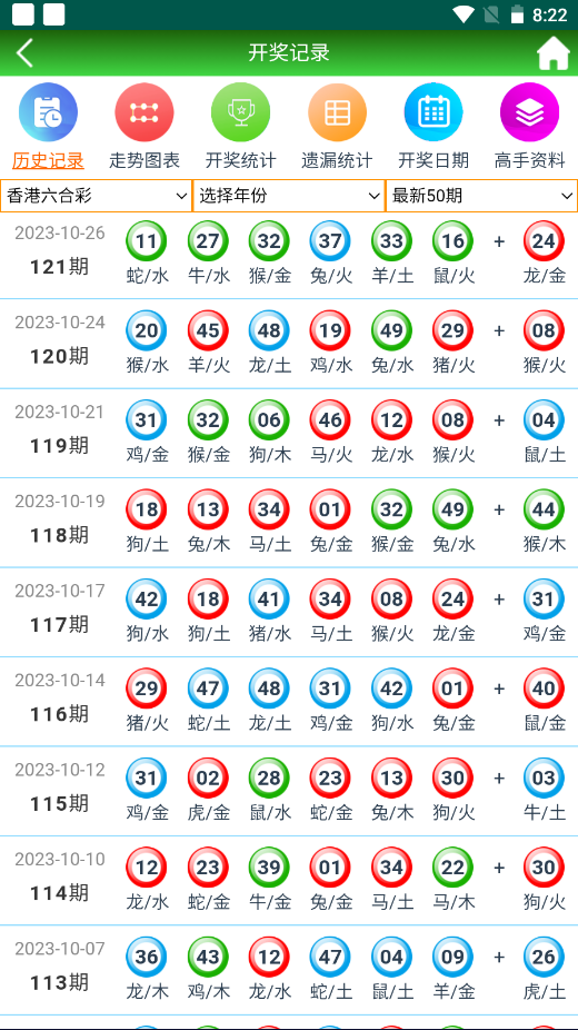 關(guān)于2025年天天彩免費(fèi)資料的全方位解析與期待，2025年天天彩免費(fèi)資料全方位解析與期待，洞悉未來彩票趨勢